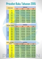 Cetak Buku Tahunan Termurah!